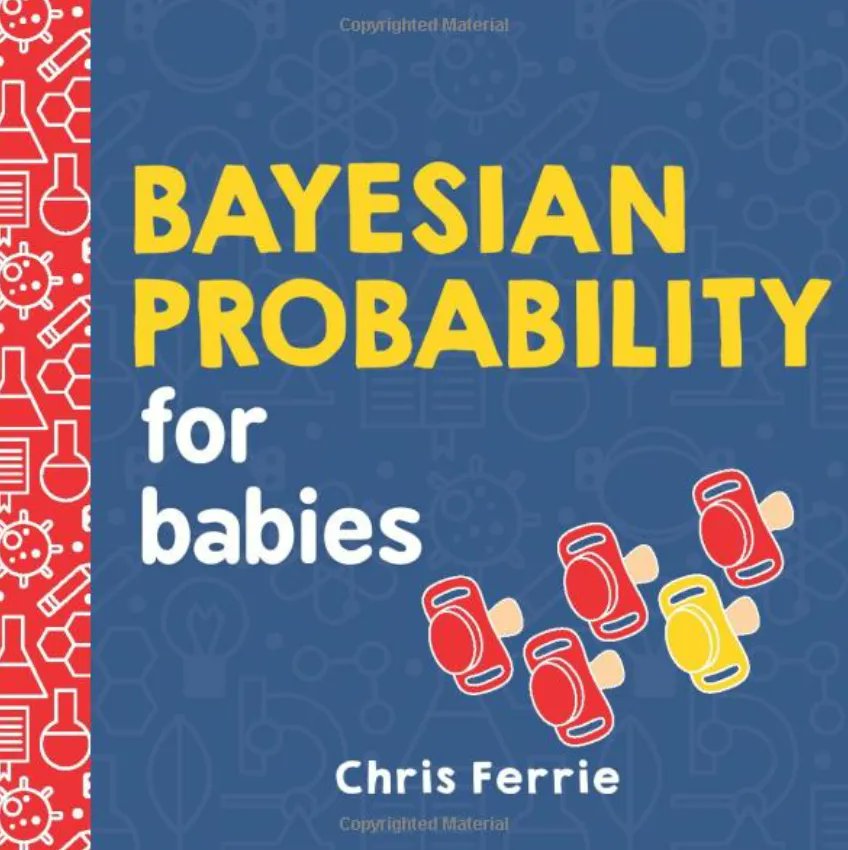 Bayesian Probability Fundamentals for Data Science Applications