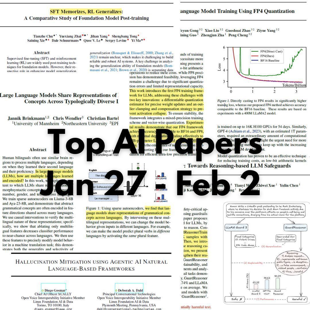Top AI Papers: RL, SFT, Hallucination, FP4 Quantization