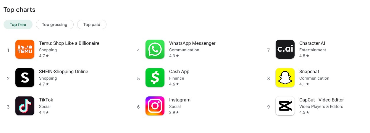 Character AI App Now Free on iOS and Android