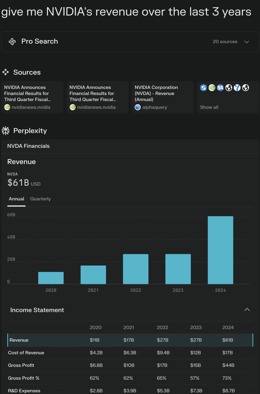 Perplexity Finance Searches Enable Access to Financial Statements