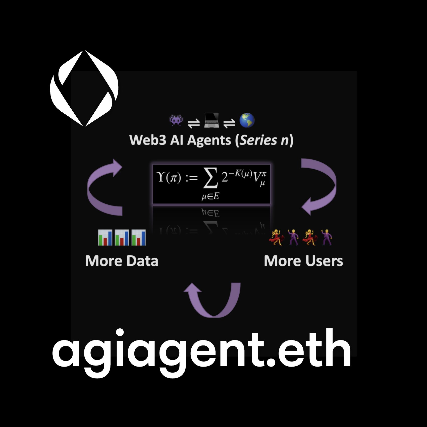 AGI Agents in Ethereum: No Discrimination Between Robots and Humans
