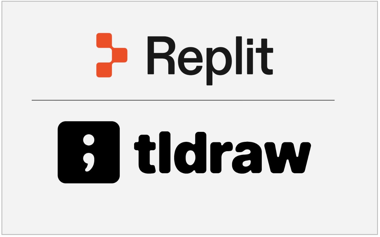 Replit Canvas Launches AI Design Tool Built on tldraw