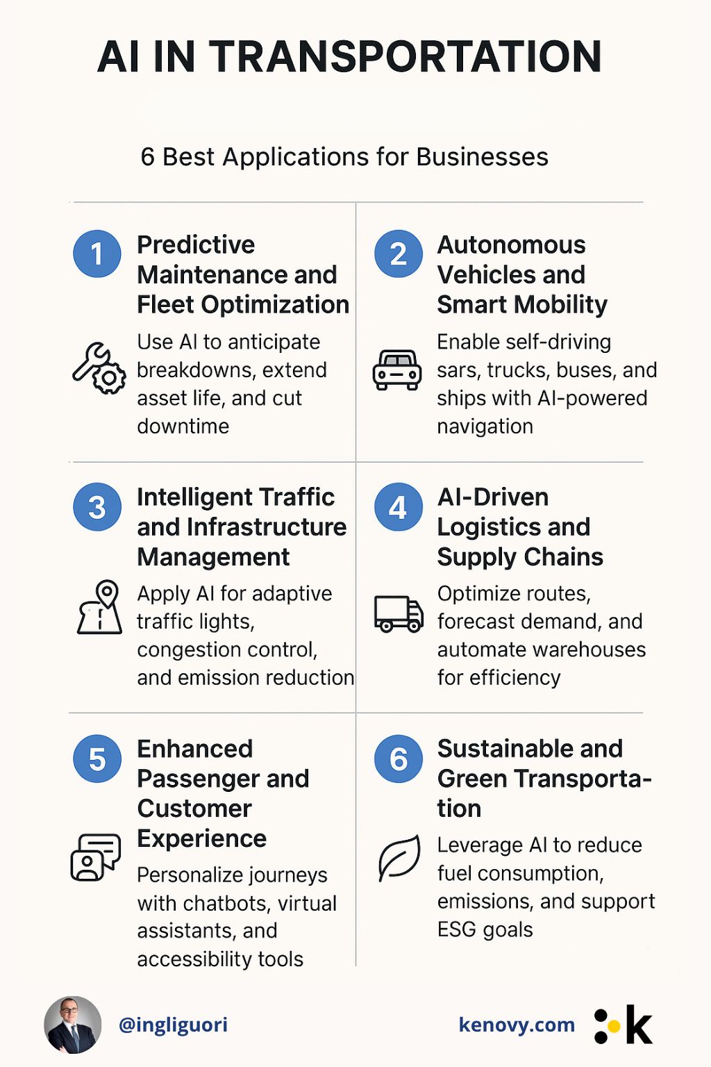 AI Transforming Transportation: Business Models and Sustainability