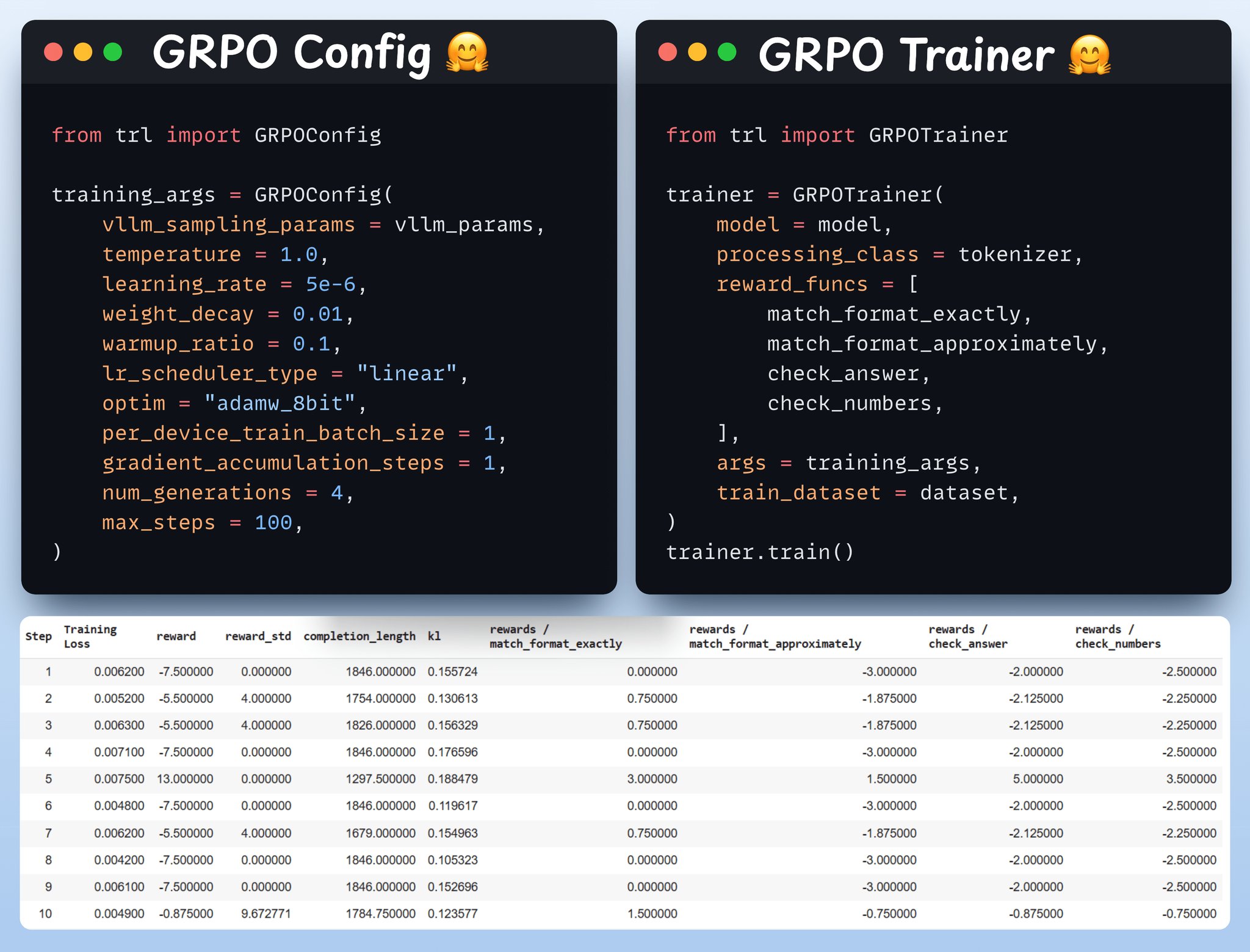 Using GRPO Training with HuggingFace TRL GRPOTrainer