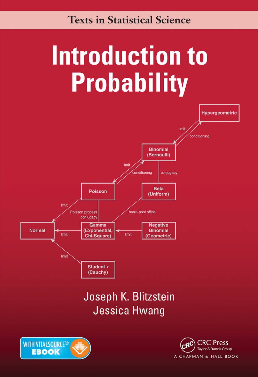 Free PDF Introduction to Probability Textbook and Cheatsheet Download