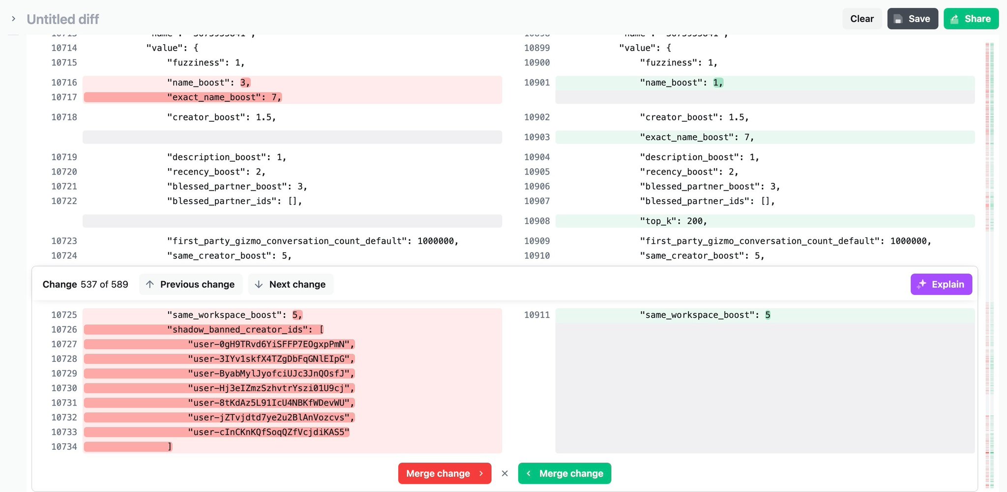 Analysis of ChatGPT shadowban mechanisms and GPT Store visibility