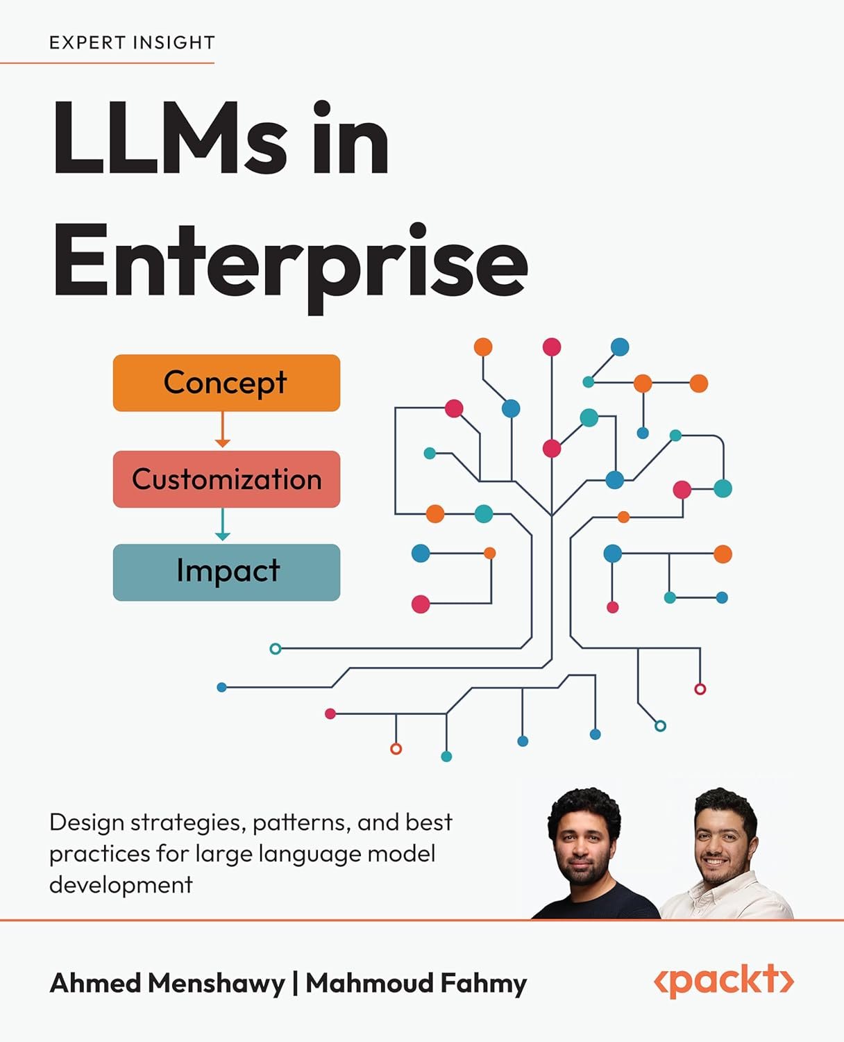 LLMs in Enterprise: Design Patterns and Best Practices Guide