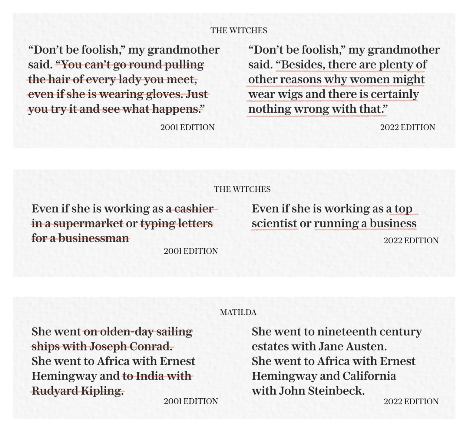 Roald Dahl’s Books on Blockchain: A Web3 Creative Experiment