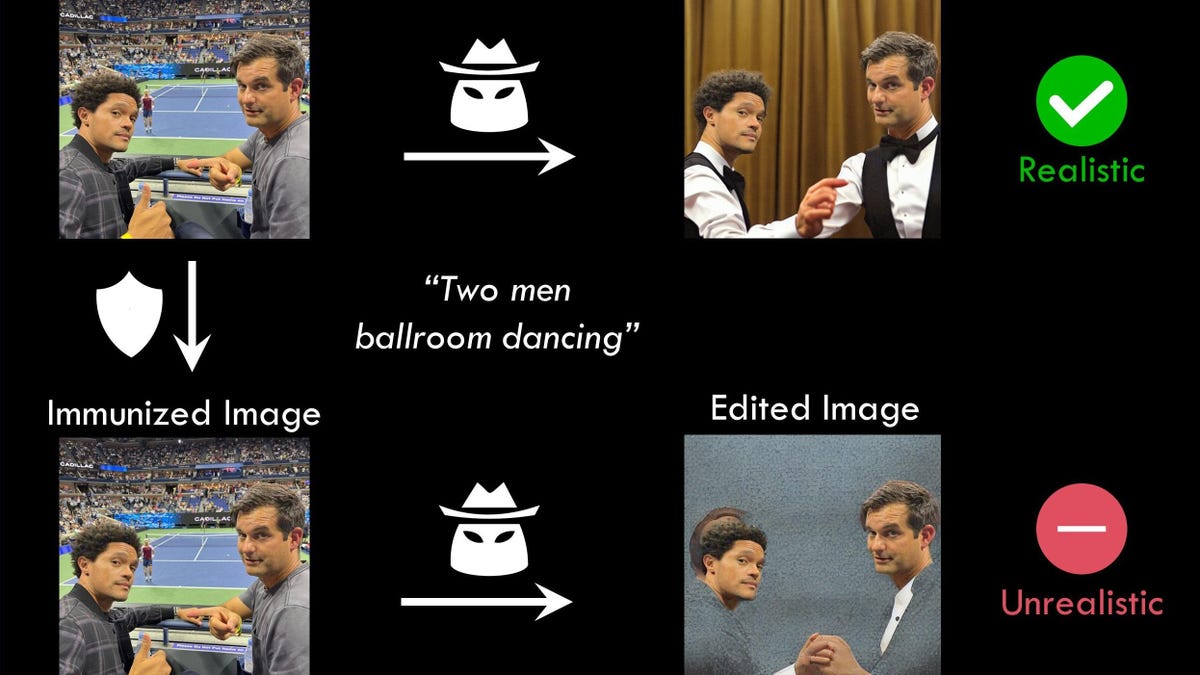 Image Sanitization Safety Against Advanced AI Models