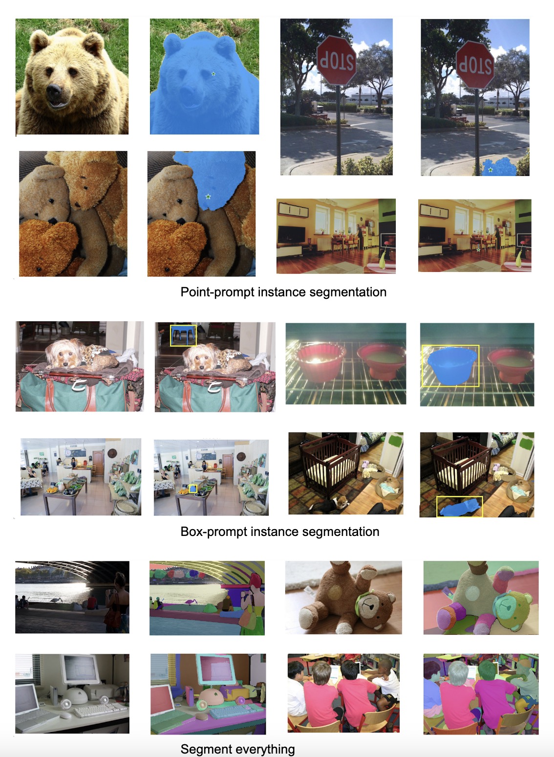 Meta’s EfficientSAM: 20x Smaller, 20x Faster Vision Model