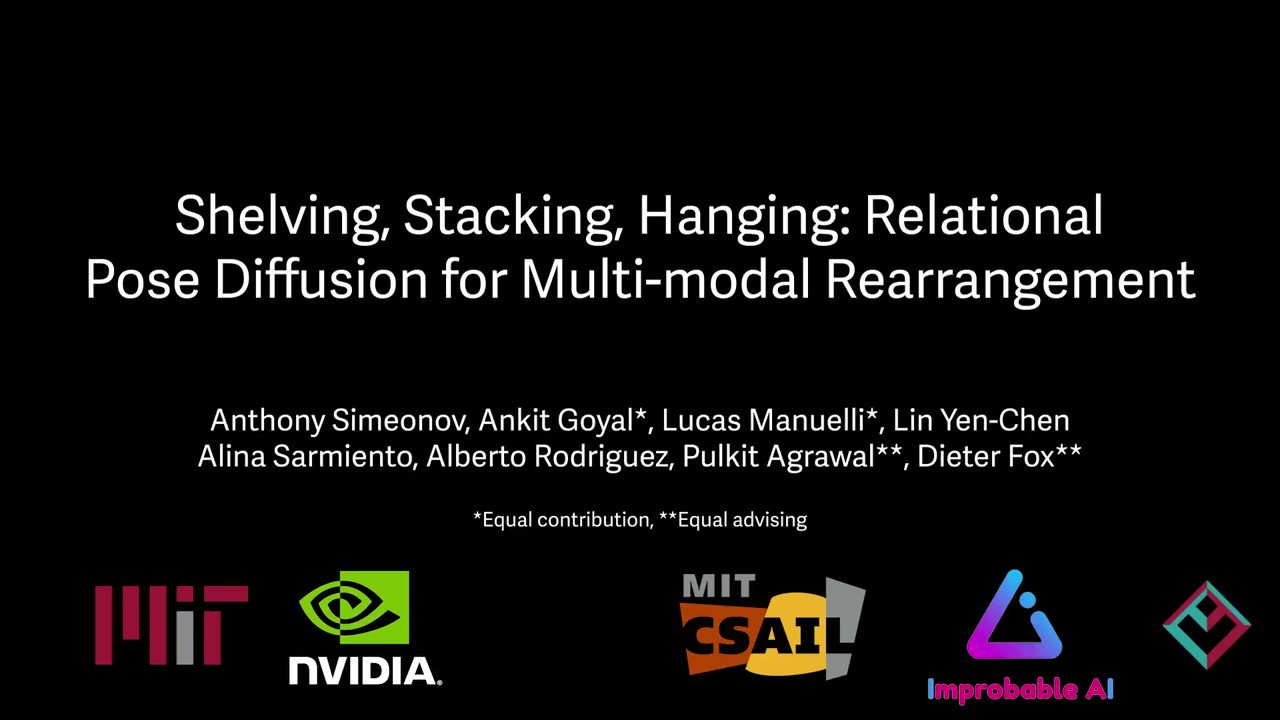 Relational Pose Diffusion for Multi-Modal Object Rearrangement