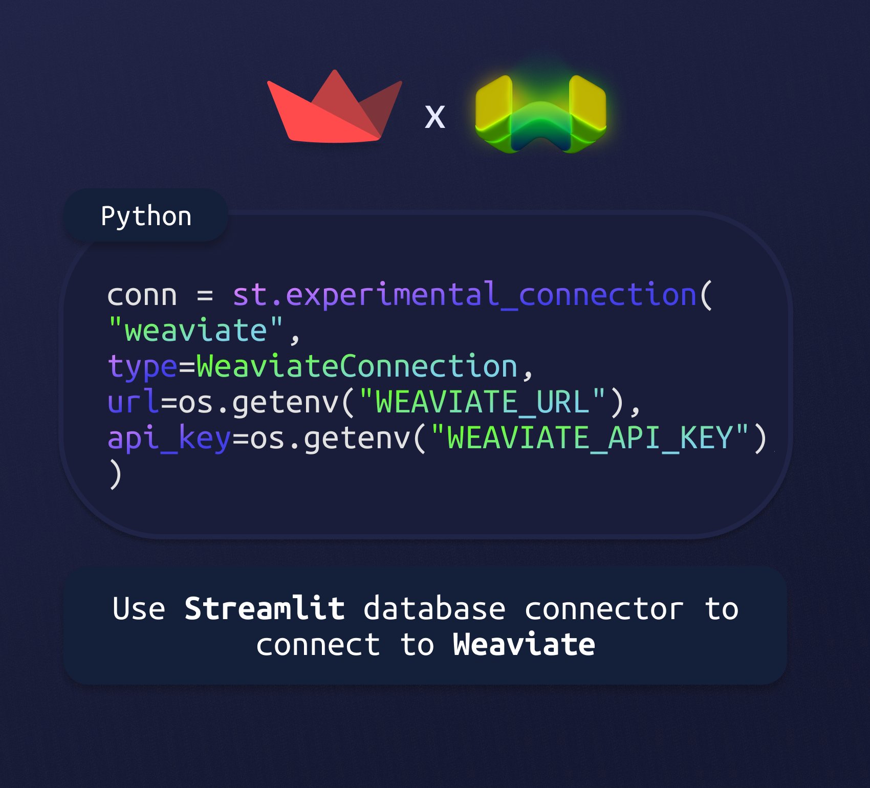 Weaviate Streamlit connector enables vector database integration
