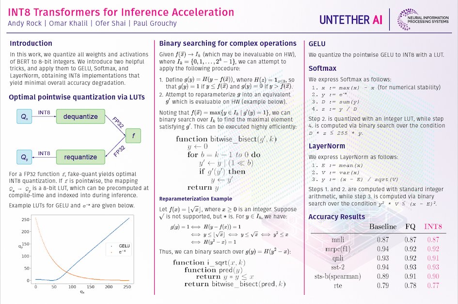 INT8 Transformers Optimization for Inference Acceleration