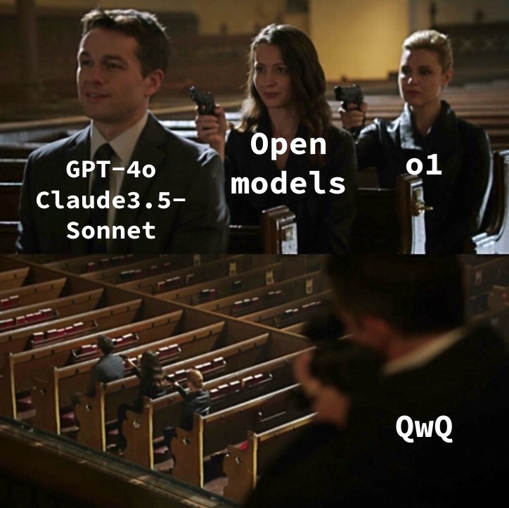 Recommendation to try QwQ on HuggingChat