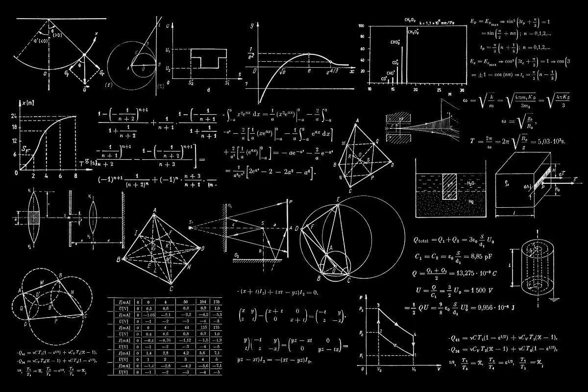 Understanding Tensors in Data Science and Machine Learning
