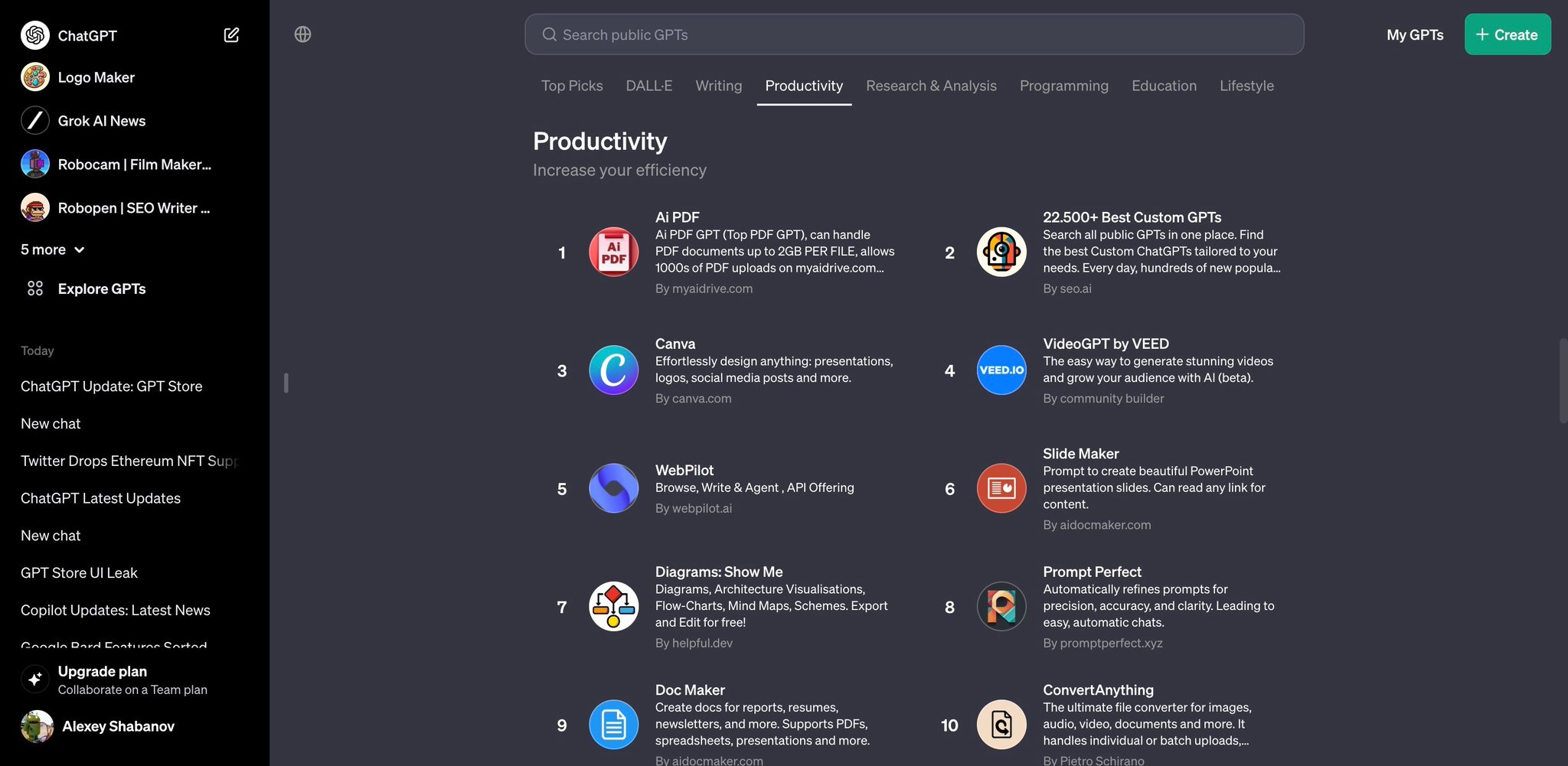 OpenAI’s Automated Categorization of GPTs