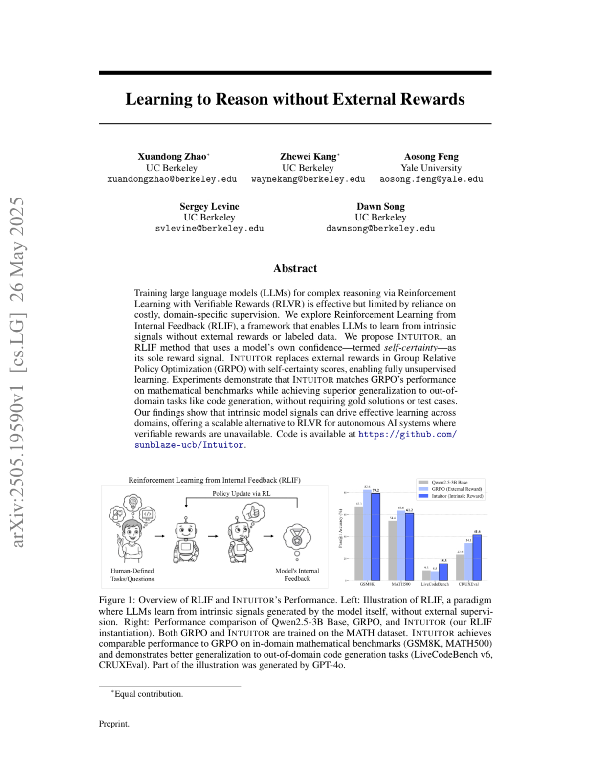 Learning Reasoning Without External Rewards in AI Systems