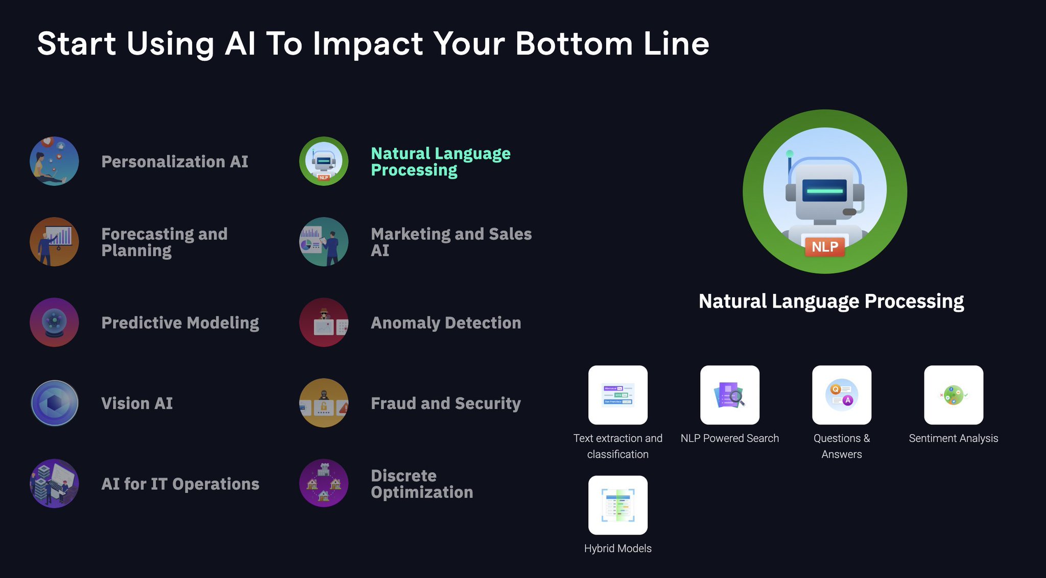 Abacus AI: End-to-End MLOps Platform for Scalable Solutions