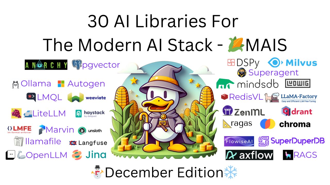Ludwig AI Recognized Among Top 30 Open Source Frameworks