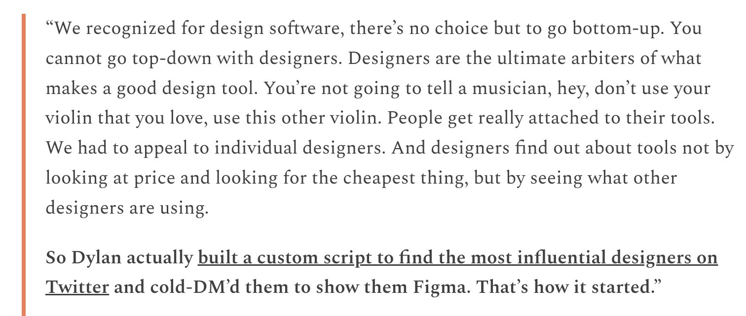 Custom tool identifies influential designers for product feedback