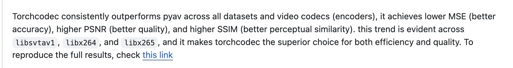 PyTorch Releases torchcodec: Fast Open-Source Video Decoding Library