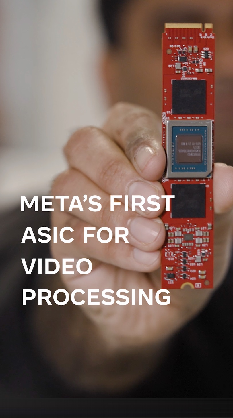 Meta Scalable Video Processor: First In-House ASIC for Video