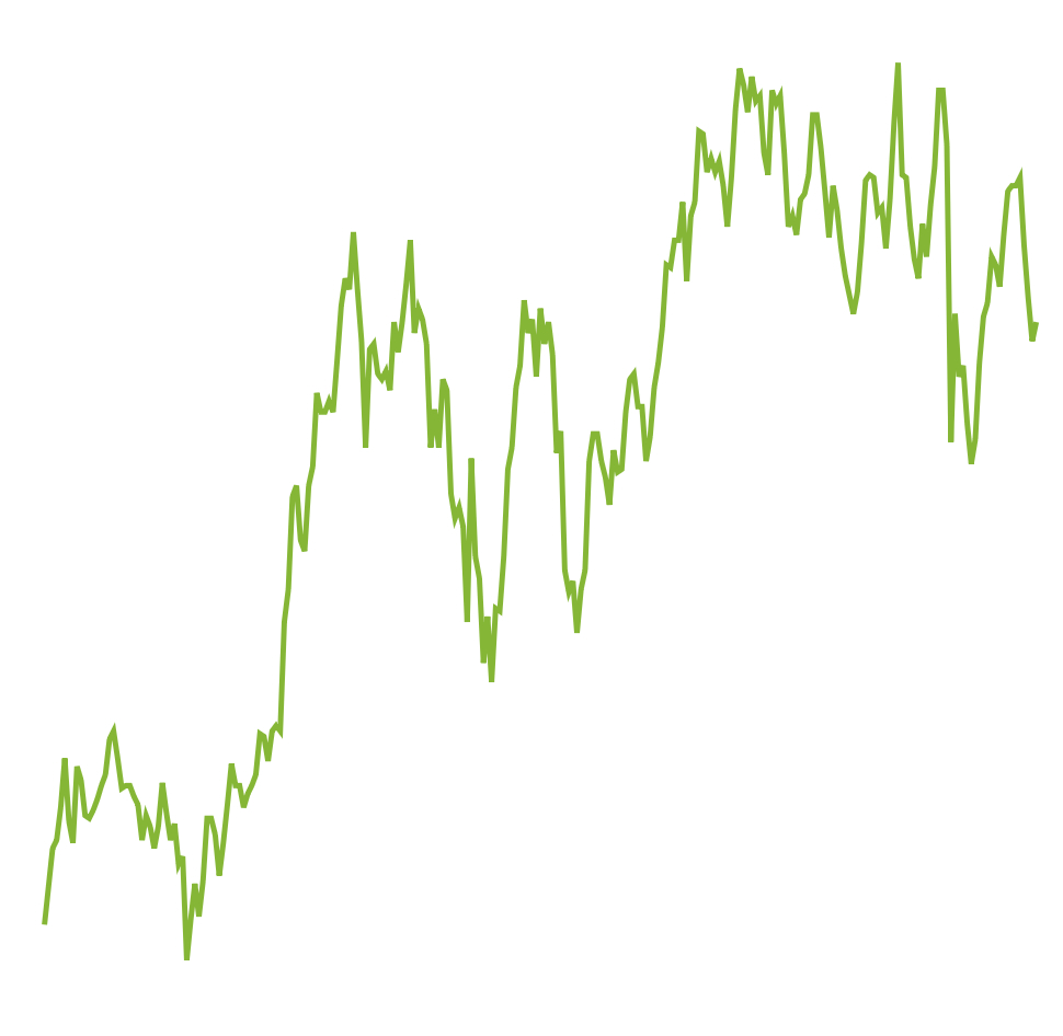 DeepSeek Impact on Nvidia: Market Predictions Fall Short