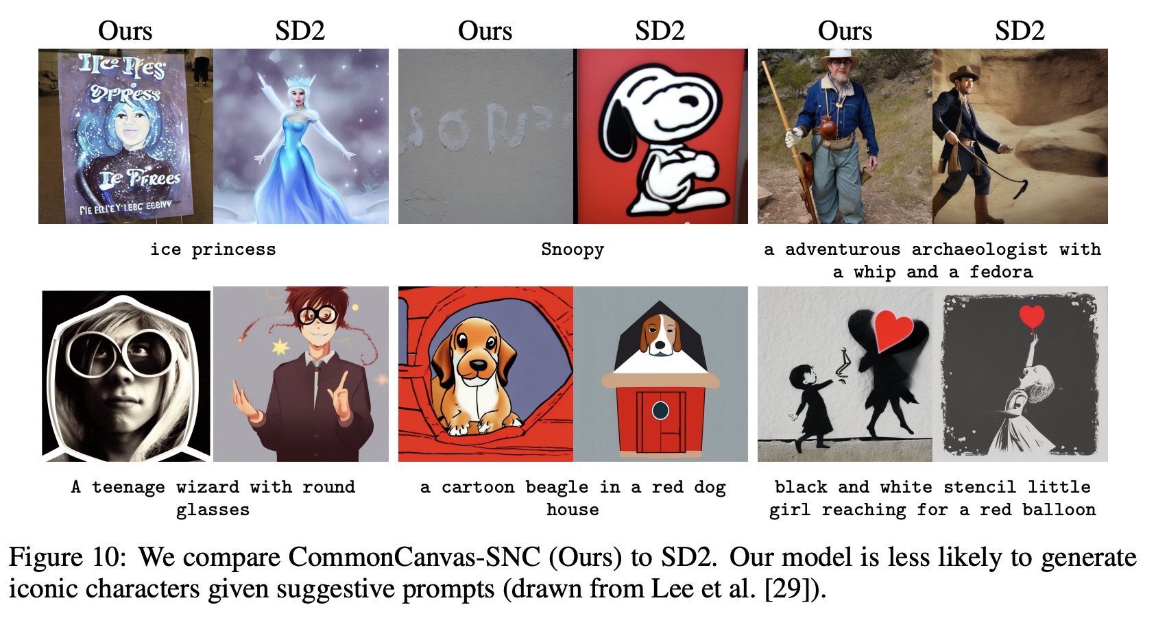 Early AI Image Generation Outputs: When Broken Looks Like Progress