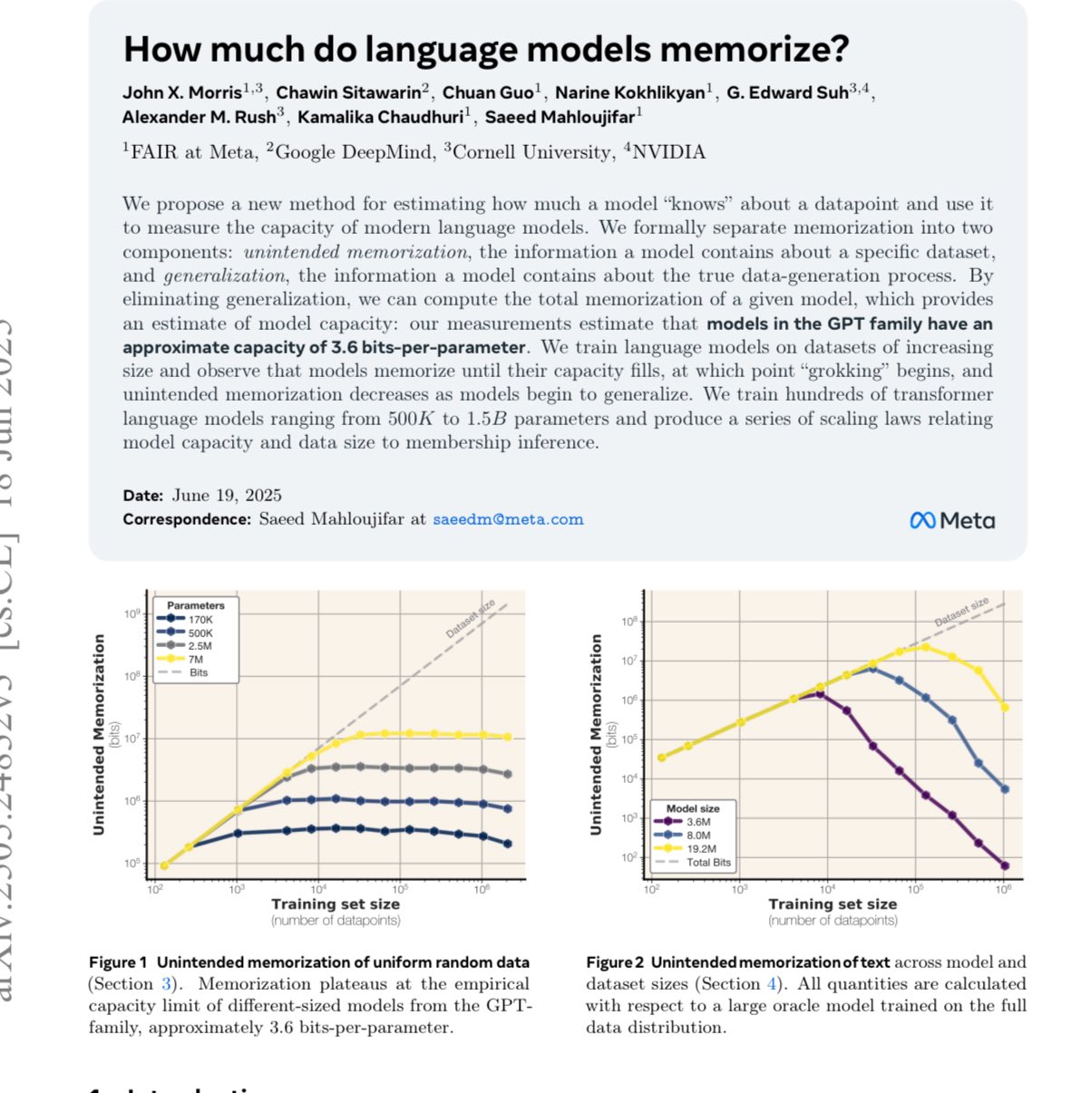 Transformers Need 56.9B Parameters to Memorize Wikipedia