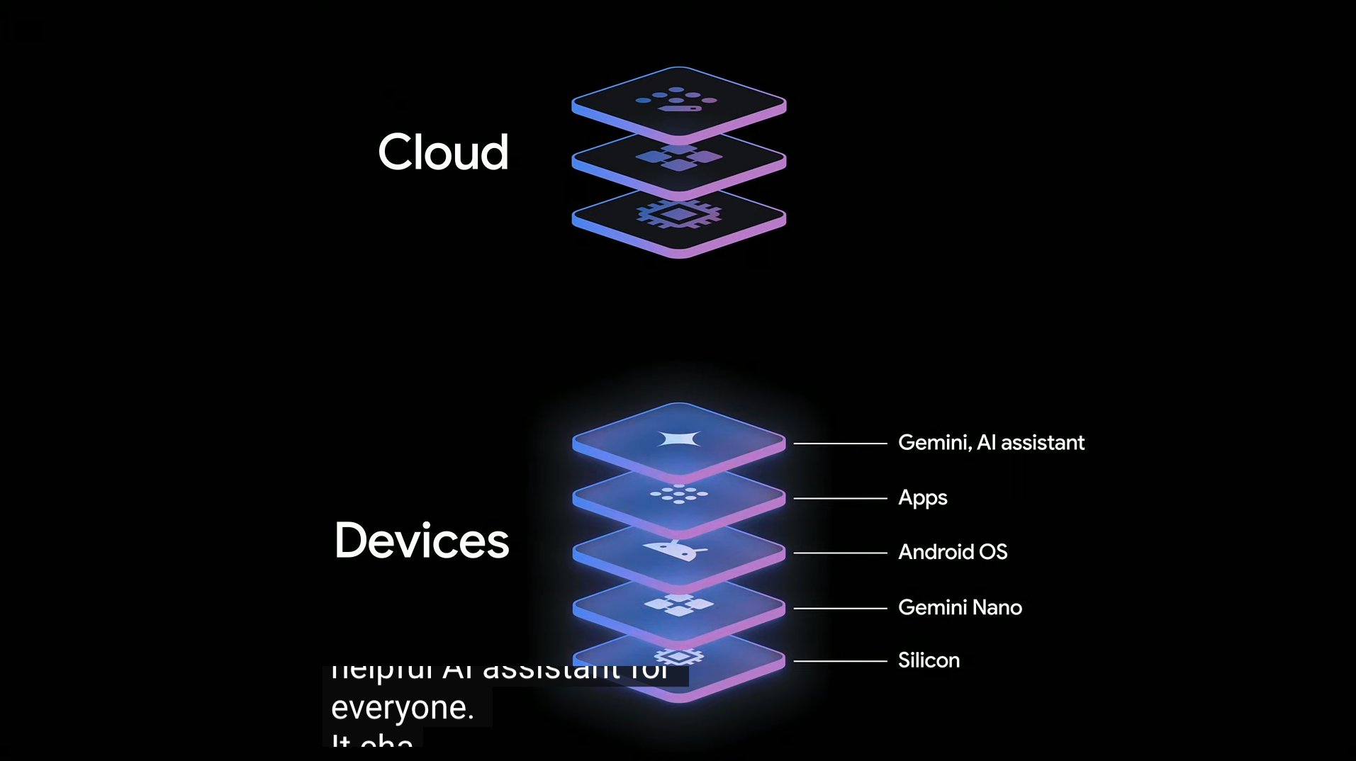 Gemini Nano to Power AI Experiences on Android Devices