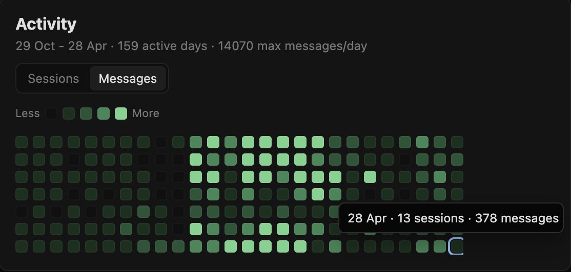 Continuous interaction and communication with AI agents