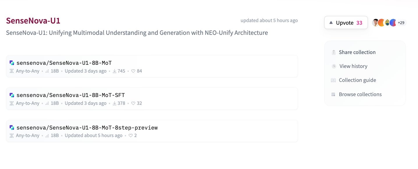 SenseNova U1 Model Weights Released on Hugging Face