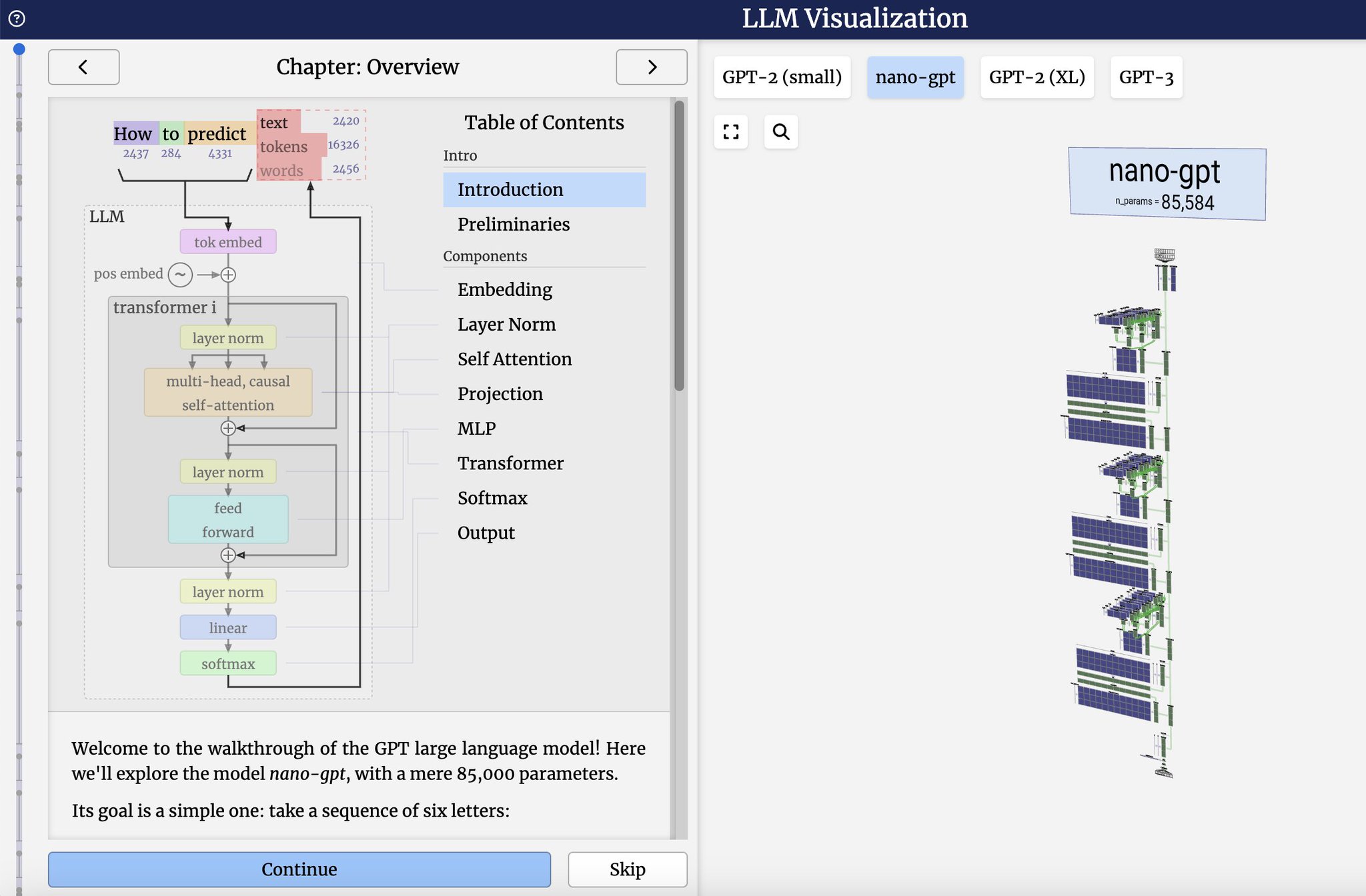 Inside LLM Architecture: Layers and Matrix Operations Explained