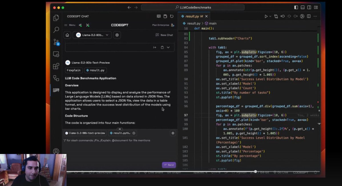 Groq Webinar Series: CodeGPT Recording and Upcoming Events