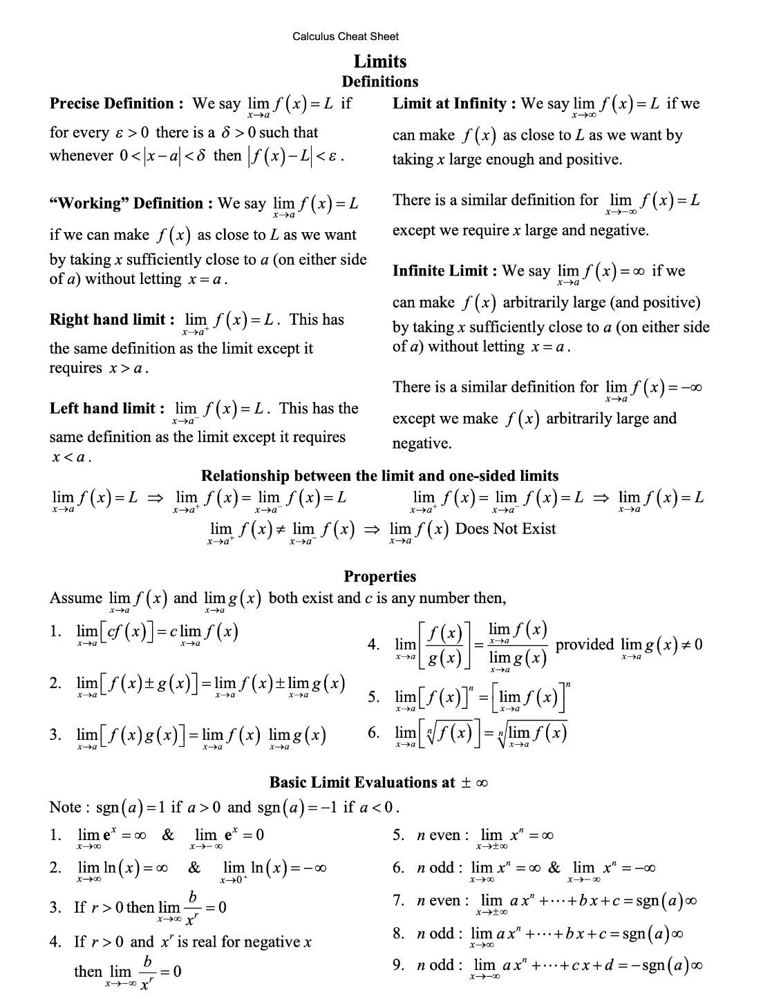 Mathematics Cheatsheet: Essential Guide for Data Science and AI