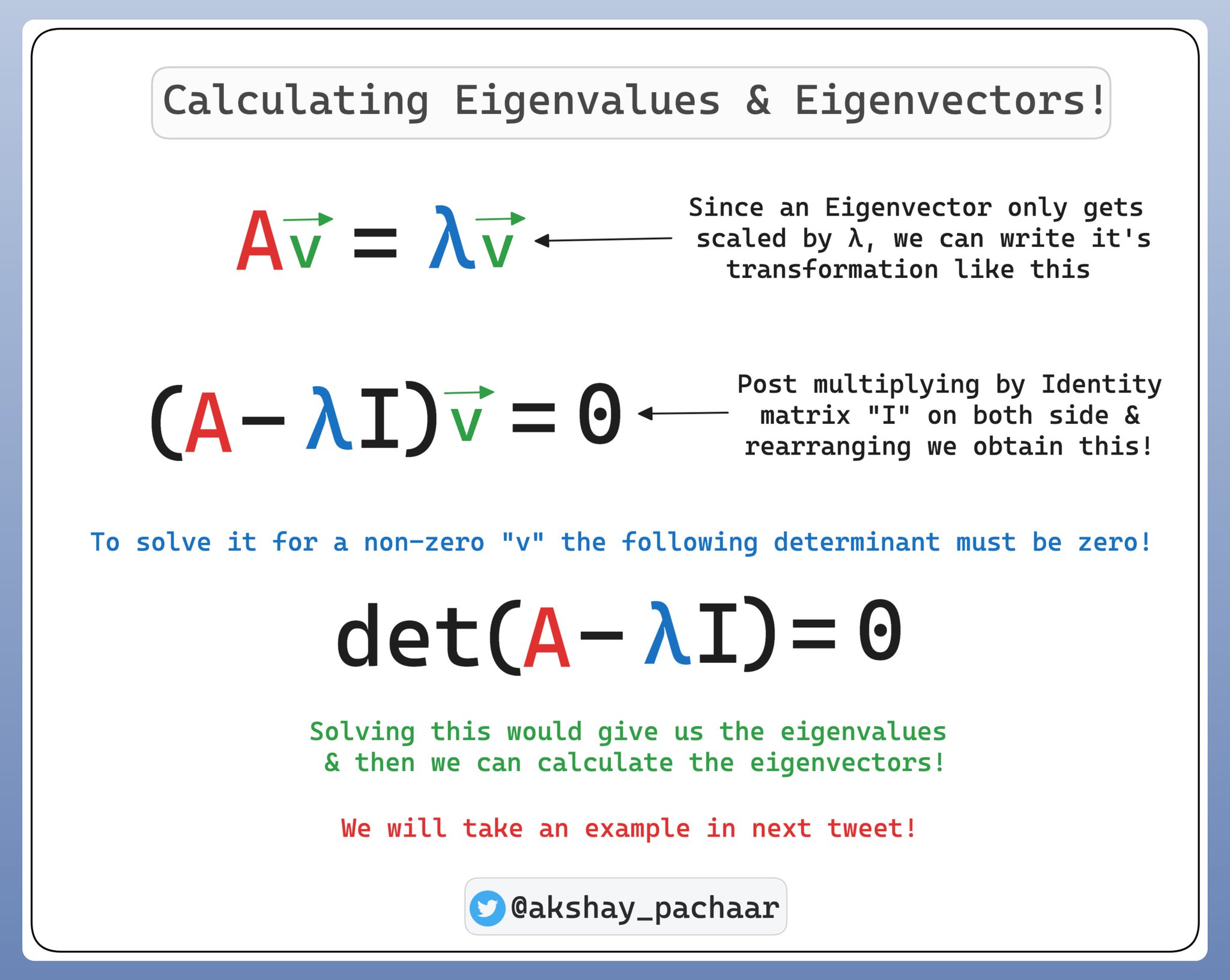 Eigenvectors and Eigenvalues: Understanding Linear Transformations