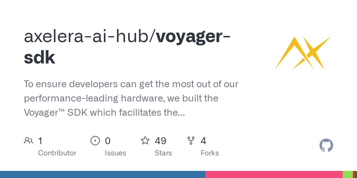 Voyager SDK 1.3.1 Adds LLM Support and YOLOv11