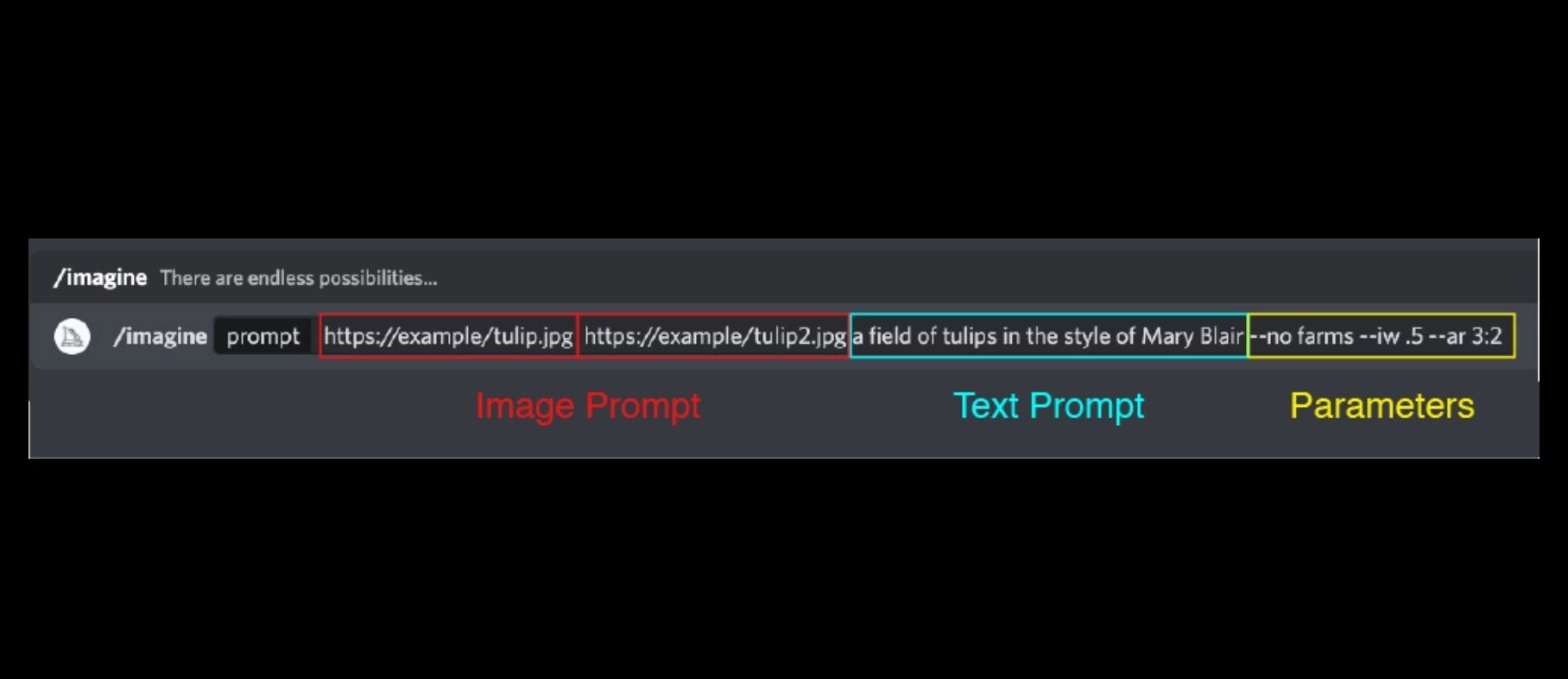 Midjourney Parameters: Configuring Quality and Aspect Ratios