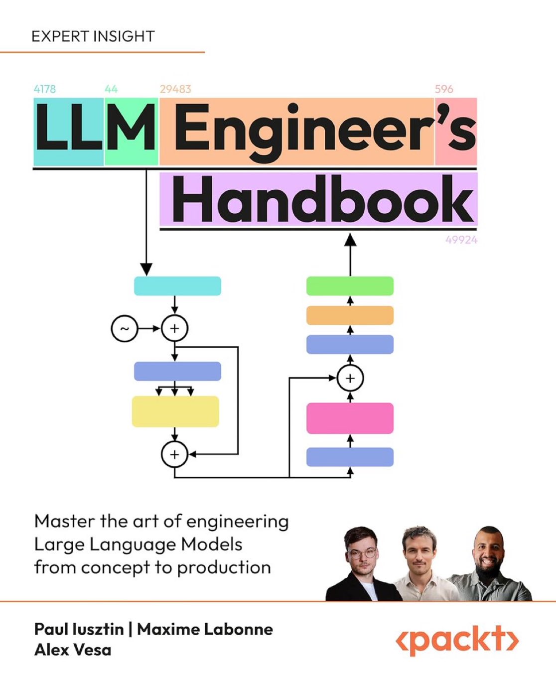 LLM Engineer’s Handbook: Master Large Language Models in Production
