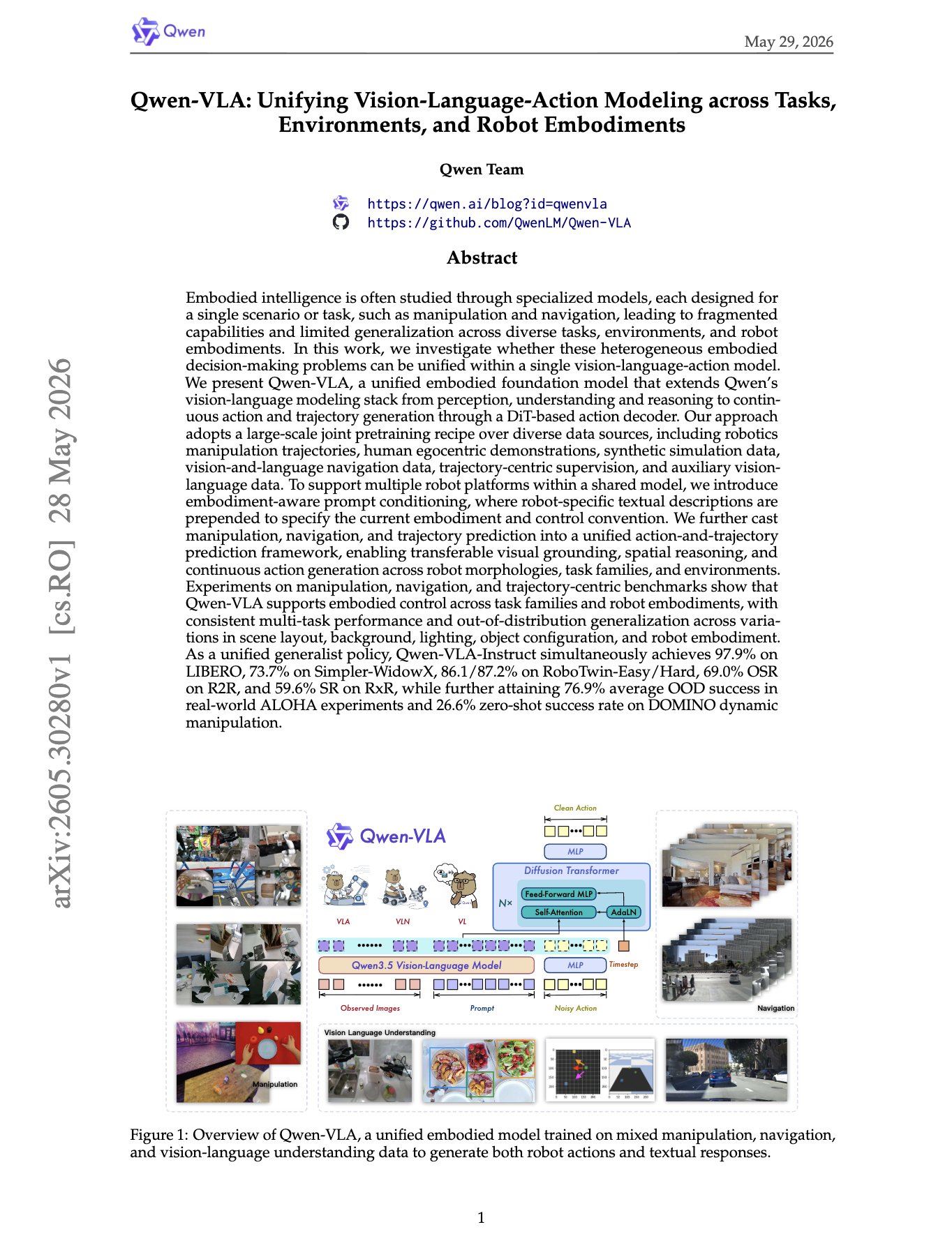 Qwen-VLA: Unified Vision-Language-Action Robot Learning