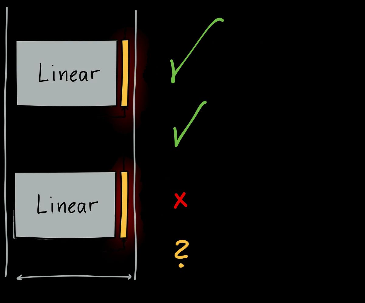 Dive Into LoRA Adapters for Language Model Fine-tuning