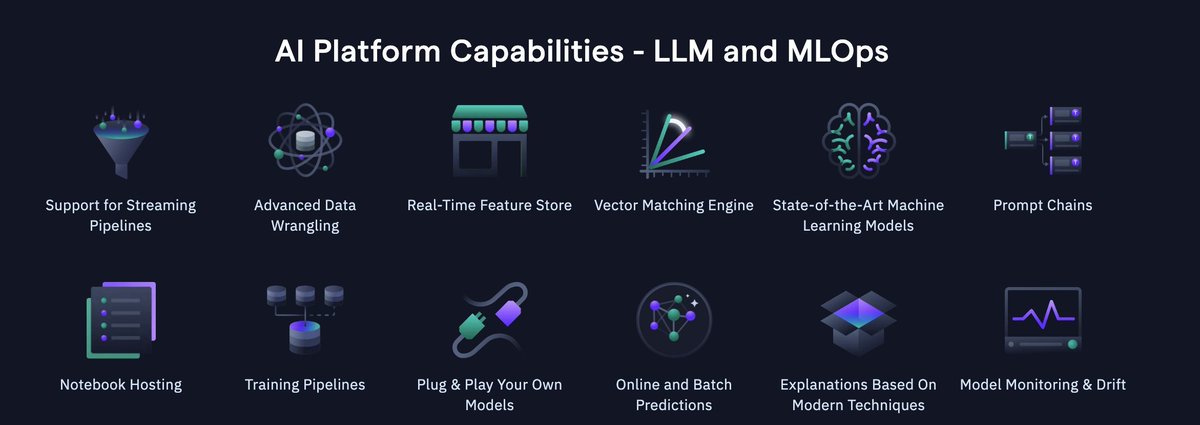 Discover Abacus AI: Enterprise Solutions for AI and Machine Learning