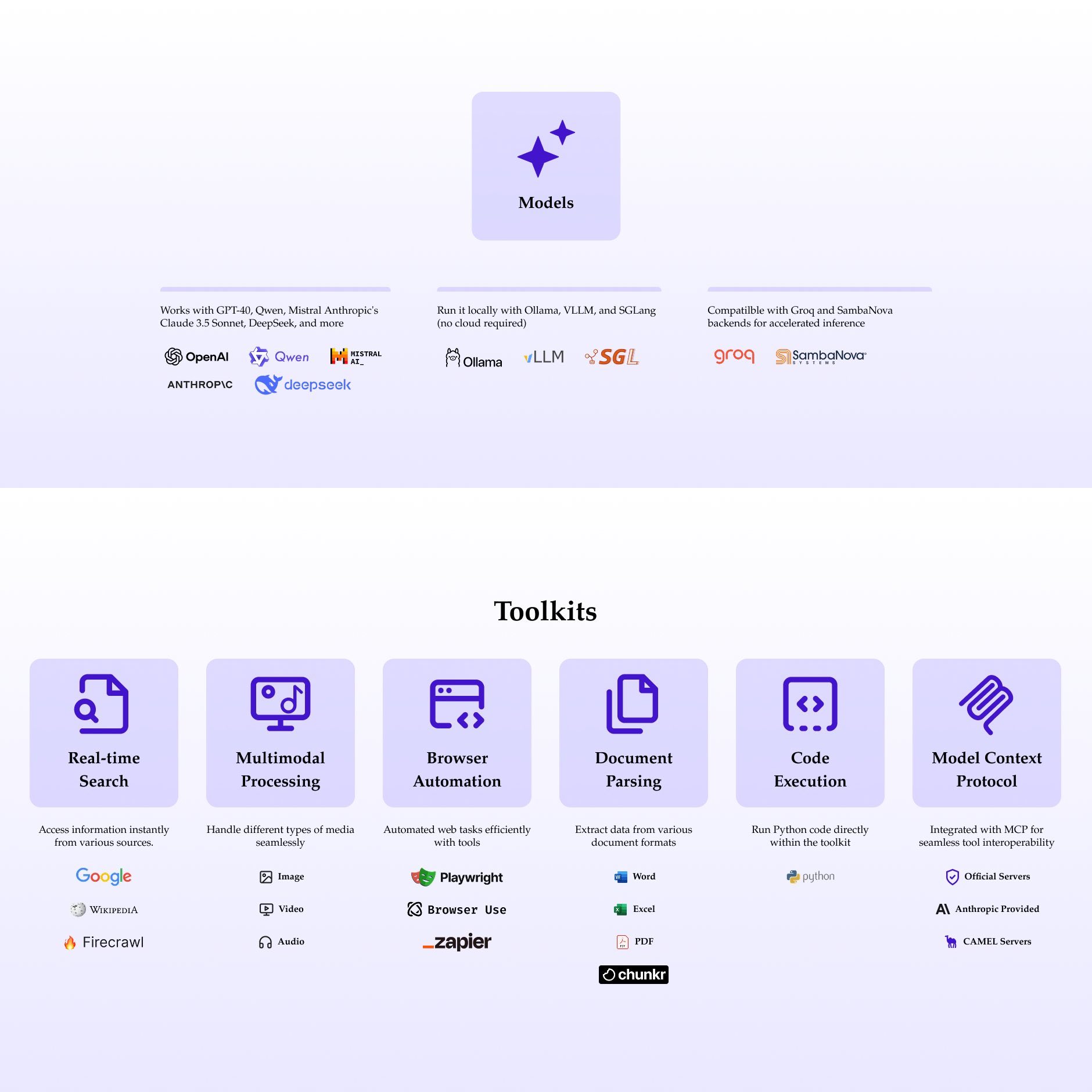 OWL AI Framework Integrates SambaNova Backend for Accelerated Inference