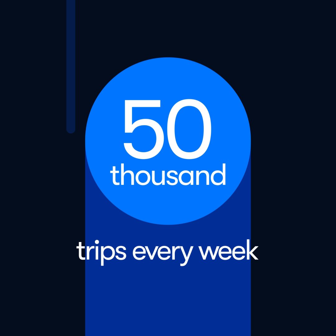 Waymo Self-Driving Cars Reaching 500K Weekly Paid Trips