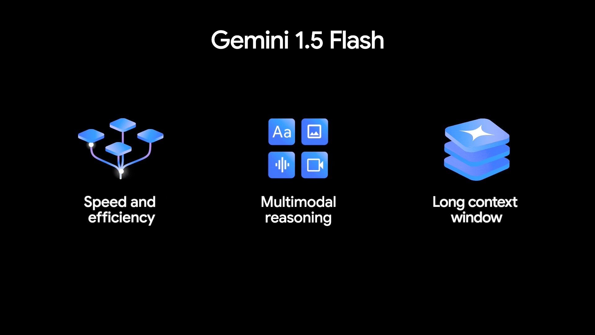 Google Announces Gemini 1.5 Flash with Long Context Capabilities