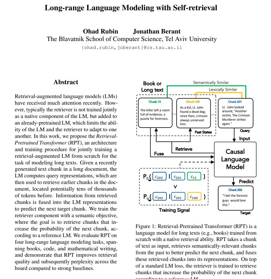 Self-Retrieval Architecture for Long-Range Language Modeling