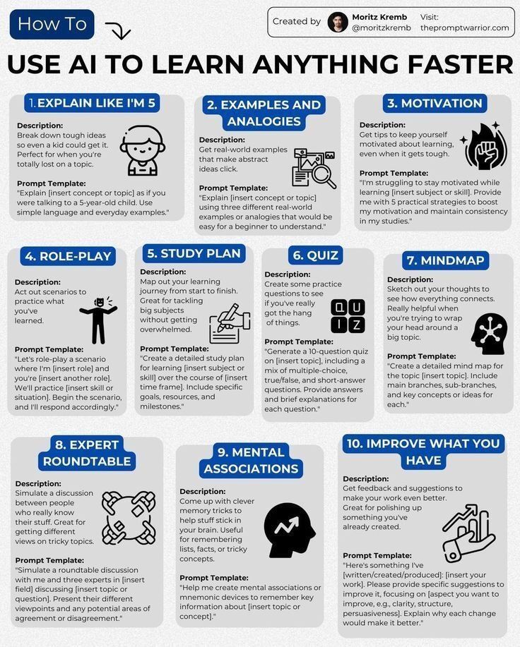10 AI Methods to Accelerate Your Learning Process