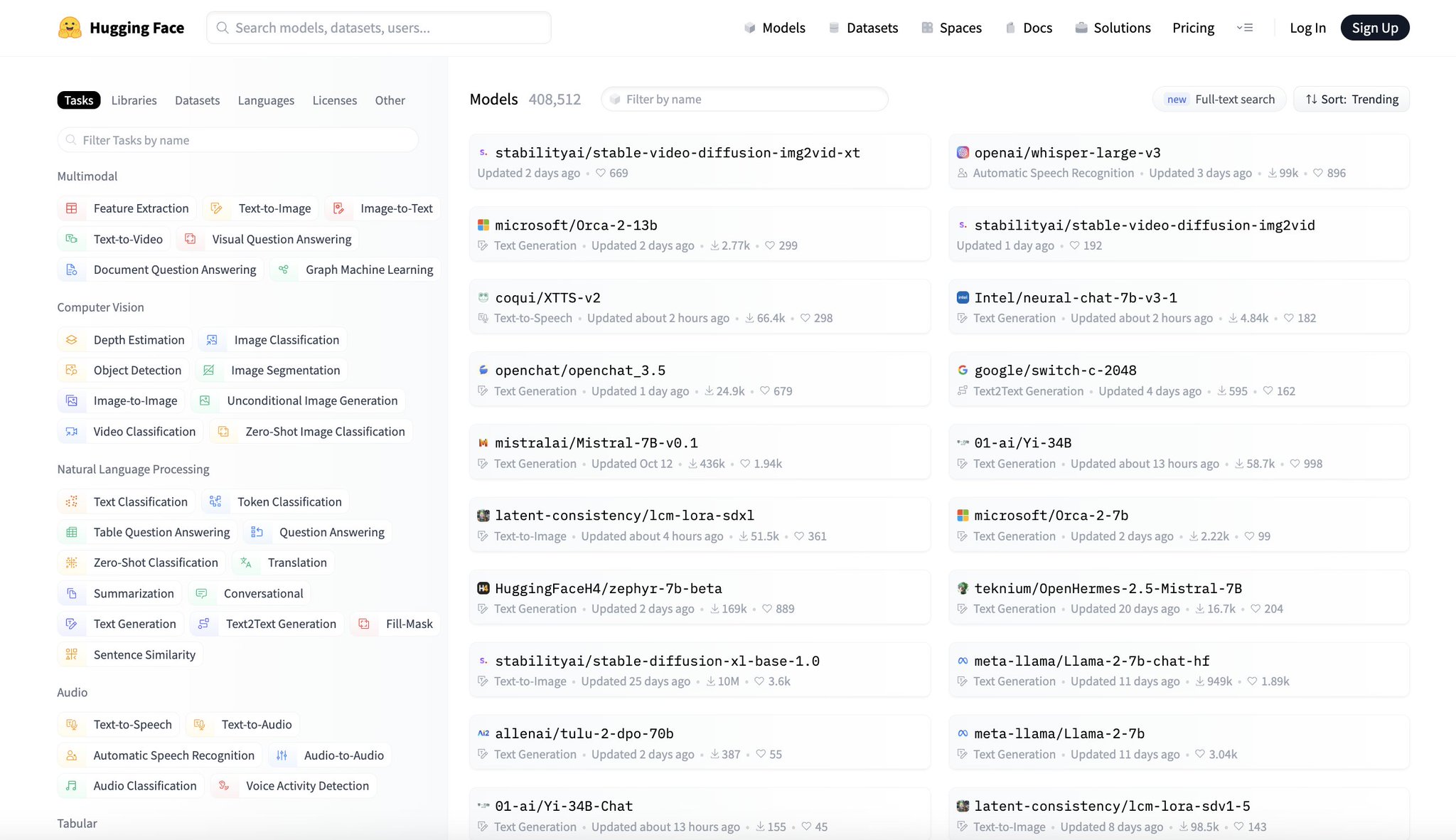 Weekly trending AI papers datasets models and spaces