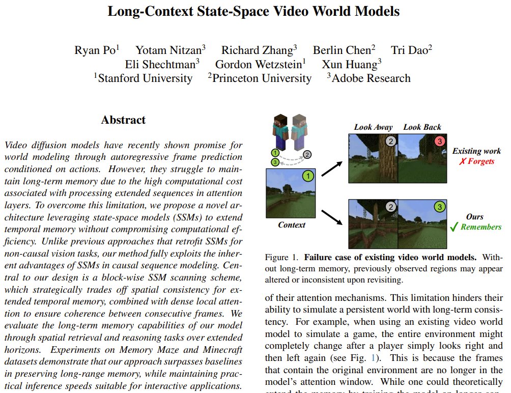 Long-Context State-Space Video World Models Paper