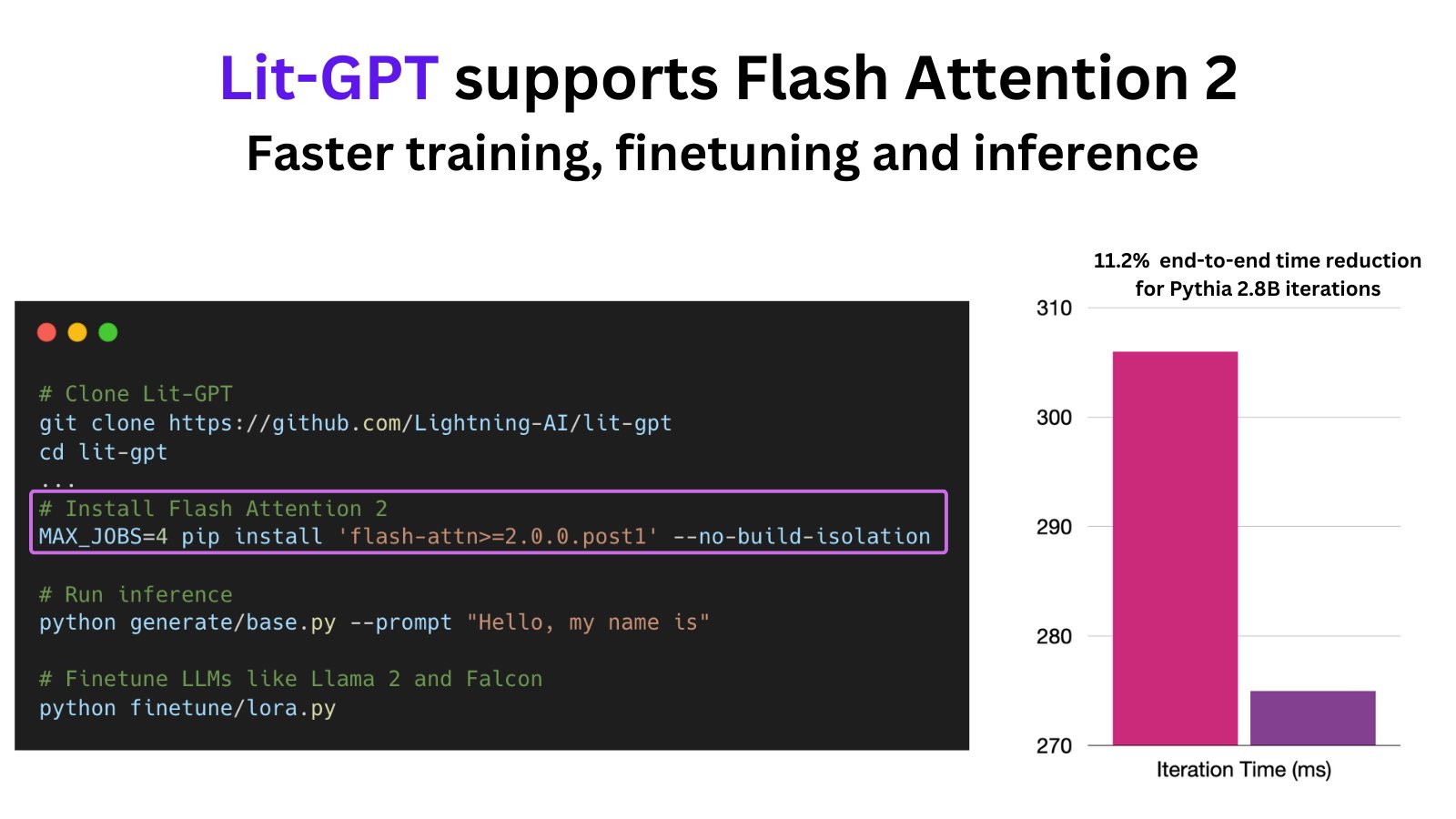 Flash Attention 2 Integration Reduces Lit-GPT Runtime by 11%